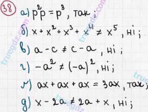 Розв'язання та відповідь 38. Алгебра 7 клас Бевз (2015). Розділ 1 - Цілі вирази.