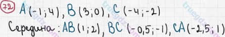 Розв'язання та відповідь 72. Алгебра 7 клас Бевз (2015). Розділ 1 - Цілі вирази.