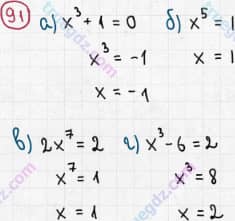 Розв'язання та відповідь 91. Алгебра 7 клас Бевз (2015). Розділ 1 - Цілі вирази.