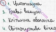 Розв'язання та відповідь 4. Біологія 6 клас Задорожний (2017, робочий зошит). Підсумкове узагальнення знань. Варіант 1