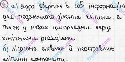 Розв'язання та відповідь 6. Біологія 6 клас Задорожний (2017, робочий зошит). Повторення теми «Клітина». Варіант 1