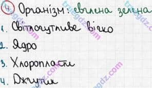 Розв'язання та відповідь 4. Біологія 6 клас Задорожний (2017, робочий зошит). Повторення теми «Одноклітинні організми». Варіант 1