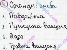 Розв'язання та відповідь 4. Біологія 6 клас Задорожний (2017, робочий зошит). Повторення теми «Одноклітинні організми». Варіант 2