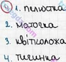 Розв'язання та відповідь 4. Біологія 6 клас Задорожний (2017, робочий зошит). Повторення теми «Рослини». Варіант 1