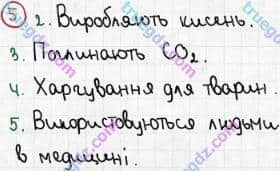 Розв'язання та відповідь 5. Біологія 6 клас Задорожний (2017, робочий зошит). Повторення теми «Різноманітність рослин». Варіант 2