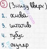 Розв'язання та відповідь 5. Біологія 6 клас Задорожний (2017, робочий зошит). Тема 1. Клітина. Клітина. Оптичні прилади для дослідження клітин