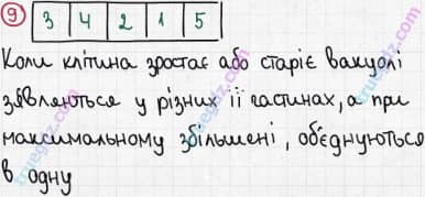 Розв'язання та відповідь 9. Біологія 6 клас Задорожний (2017, робочий зошит). Тема 1. Клітина. Утворення нових клітин. Ріст клітин