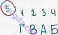 Розв'язання та відповідь 5. Біологія 6 клас Задорожний (2017, робочий зошит). Тема 3. Рослини. Будова кореня. Різноманітність коренів. Видозміни кореня