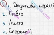 Розв'язання та відповідь 5. Біологія 6 клас Задорожний (2017, робочий зошит). Тема 4. Різноманітність рослин. Рослини, які розмножуються спорами