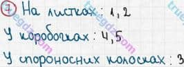 Розв'язання та відповідь 7. Біологія 6 клас Задорожний (2017, робочий зошит). Тема 4. Різноманітність рослин. Рослини, які розмножуються спорами