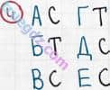 Розв'язання та відповідь 4. Біологія 6 клас Задорожний (2017, робочий зошит). Тема 4. Різноманітність рослин. Екологічні групи рослин