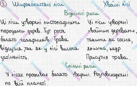 Розв'язання та відповідь 8. Біологія 6 клас Задорожний (2017, робочий зошит). Тема 4. Різноманітність рослин. Рослинні угруповання Значення рослин