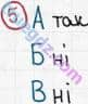 Розв'язання та відповідь 5. Біологія 6 клас Задорожний (2017, робочий зошит). Тема 5. Гриби. Особливості будови грибів