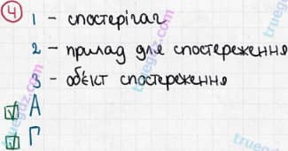 Розв'язання та відповідь 4. Біологія 6 клас Задорожний (2017, робочий зошит). Вступ. Поняття про віруси. Методи вивчення організмів