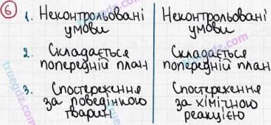 Розв'язання та відповідь 6. Біологія 6 клас Задорожний (2017, робочий зошит). Вступ. Поняття про віруси. Методи вивчення організмів