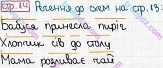 Розв'язання та відповідь СТР. 14. Буквар 1 клас Захарійчук, Науменко (2012). Моя родина.