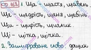 Розв'язання та відповідь СТР. 162. Буквар 1 клас Захарійчук, Науменко (2012). Моя країна - Україна.