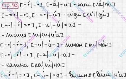 Розв'язання та відповідь СТР. 50. Буквар 1 клас Захарійчук, Науменко (2012). Моя країна - Україна.