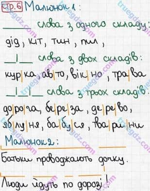 Розв'язання та відповідь СТР. 6. Буквар 1 клас Захарійчук, Науменко (2012). Я - школярка.