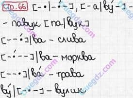 Розв'язання та відповідь СТР. 66. Буквар 1 клас Захарійчук, Науменко (2012). Моя країна - Україна.