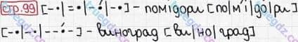 Розв'язання та відповідь СТР. 99. Буквар 1 клас Захарійчук, Науменко (2012). Моя країна - Україна.