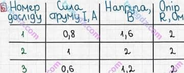 Розв'язання та відповідь 6. Фізика 8 клас Бар'яхтар, Довгий, Кірюхіна, Божинова (2016). Розділ II - Електричні явища. Електричний струм. Лабораторна робота № 3