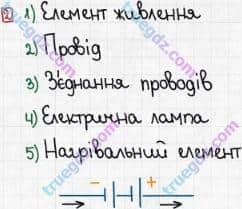 Розв'язання та відповідь 2. Фізика 8 клас Божинова, Кірюхіна (2016, зошит для контролю знань). 1. Контроль теоретичних знань. 4. Електричне коло