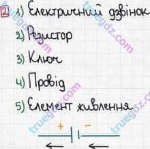 Розв'язання та відповідь 2. Фізика 8 клас Божинова, Кірюхіна (2016, зошит для контролю знань). 1. Контроль теоретичних знань. 4. Електричне коло