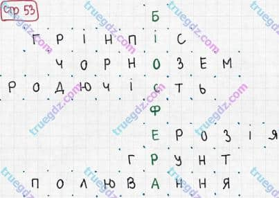 Розв'язання та відповідь СТР. 53. Географія 6 клас Пестушко, Уварова (2014, зошит-практикум). Географічні дослідження.