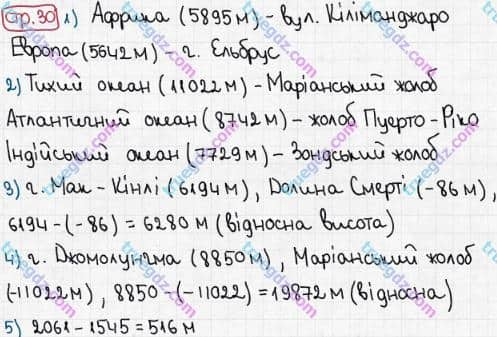 Розв'язання та відповідь СТР. 30. Географія 6 клас Пестушко, Уварова (2014, зошит-практикум). Практичні роботи.