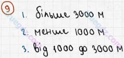 Розв'язання та відповідь 9. Географія 6 клас Пестушко, Уварова (2014, зошит-практикум). Розділ 3 - Оболонки Землі. Тема 1 - Літосфера