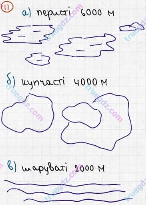 Розв'язання та відповідь 11. Географія 6 клас Пестушко, Уварова (2014, зошит-практикум). Розділ 3 - Оболонки Землі. Тема 2 - Атмосфера