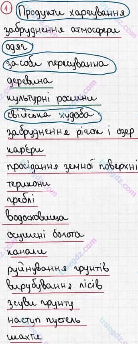 Розв'язання та відповідь 1. Географія 6 клас Пестушко, Уварова (2014, зошит-практикум). Розділ 4 - Планета людей. Тема 3. Вплив людини на природу