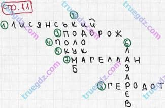 Розв'язання та відповідь СТР. 11. Географія 6 клас Пестушко, Уварова (2014, зошит-практикум). Узагальнення знань.