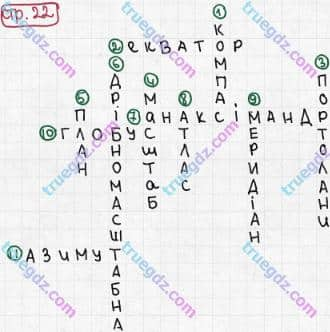 Розв'язання та відповідь СТР. 22. Географія 6 клас Пестушко, Уварова (2014, зошит-практикум). Узагальнення знань.