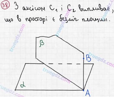 Розв'язання та відповідь 38. Геометрія 10 клас Бевз, Владімірова (2018, профільний рівень). Розділ 1 - Вступ до стереометрії. §2. Аксіоми