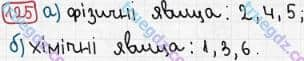 Розв'язання та відповідь 125. Хімія 7 клас Попель, Крикля (2015). Розділ 1 - Початкові хімічні поняття.
