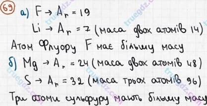 Розв'язання та відповідь 69. Хімія 7 клас Попель, Крикля (2015). Розділ 1 - Початкові хімічні поняття.