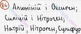 Розв'язання та відповідь 86. Хімія 7 клас Попель, Крикля (2015). Розділ 1 - Початкові хімічні поняття.