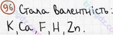Розв'язання та відповідь 96. Хімія 7 клас Попель, Крикля (2015). Розділ 1 - Початкові хімічні поняття.