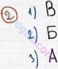 Розв'язання та відповідь 2. Хімія 7 клас Попель, Крикля (2015). Вступ.