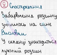 Розв'язання та відповідь V. Хімія 8 клас Григорович, Черевань (2016, зошит для лабораторних дослідів і практичних робіт). Практичні роботи. Домашній експеримент 2