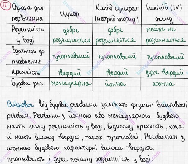 Розв'язання та відповідь III. Хімія 8 клас Григорович, Черевань (2016, зошит для лабораторних дослідів і практичних робіт). Лабораторні досліди. Лабораторний дослід 1