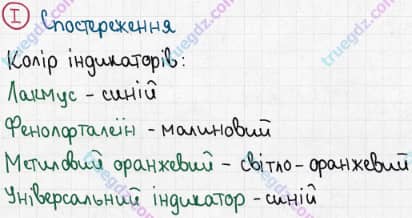 Розв'язання та відповідь I. Хімія 8 клас Григорович, Черевань (2016, зошит для лабораторних дослідів і практичних робіт). Лабораторні досліди. Лабораторний дослід 2