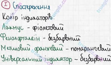 Розв'язання та відповідь I. Хімія 8 клас Григорович, Черевань (2016, зошит для лабораторних дослідів і практичних робіт). Лабораторні досліди. Лабораторний дослід 4