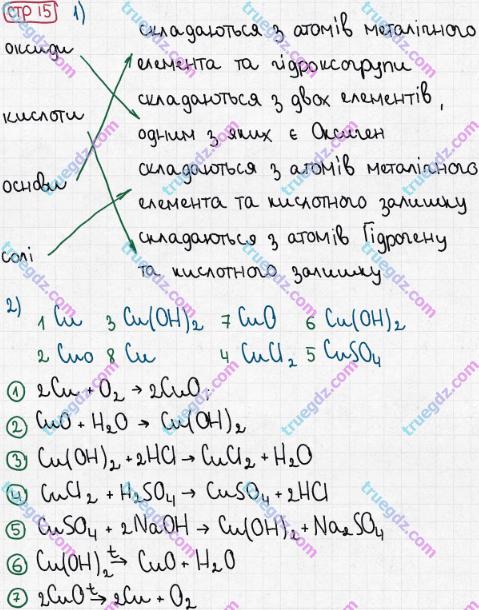 Розв'язання та відповідь СТР. 15. Хімія 8 клас Григорович, Черевань (2016, зошит для лабораторних дослідів і практичних робіт). Зошит для домашніх експерементів.