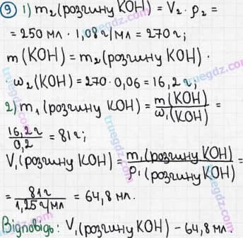 Розв'язання та відповідь 9. Хімія 9 клас Ісаєнко, Гога (2011, тест-контроль). Контрольна робота 1. Варіант 2