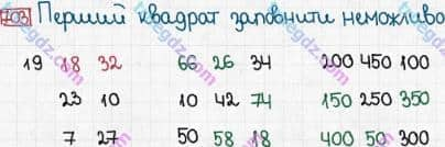 Розв'язання та відповідь 703. Математика 3 клас Богданович, Лишенко (2014). Додавання і віднімання в межах 1000. Письмове додавання і віднімання чисел