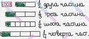 Розв'язання та відповідь 1008. Математика 3 клас Богданович, Лишенко (2014). Множення і ділення в межах 1000. Частини