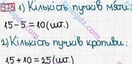 Розв'язання та відповідь 973. Математика 3 клас Богданович, Лишенко (2014). Множення і ділення в межах 1000. Перевірка ділення і множення. Ділення виду 64:16, 125:25